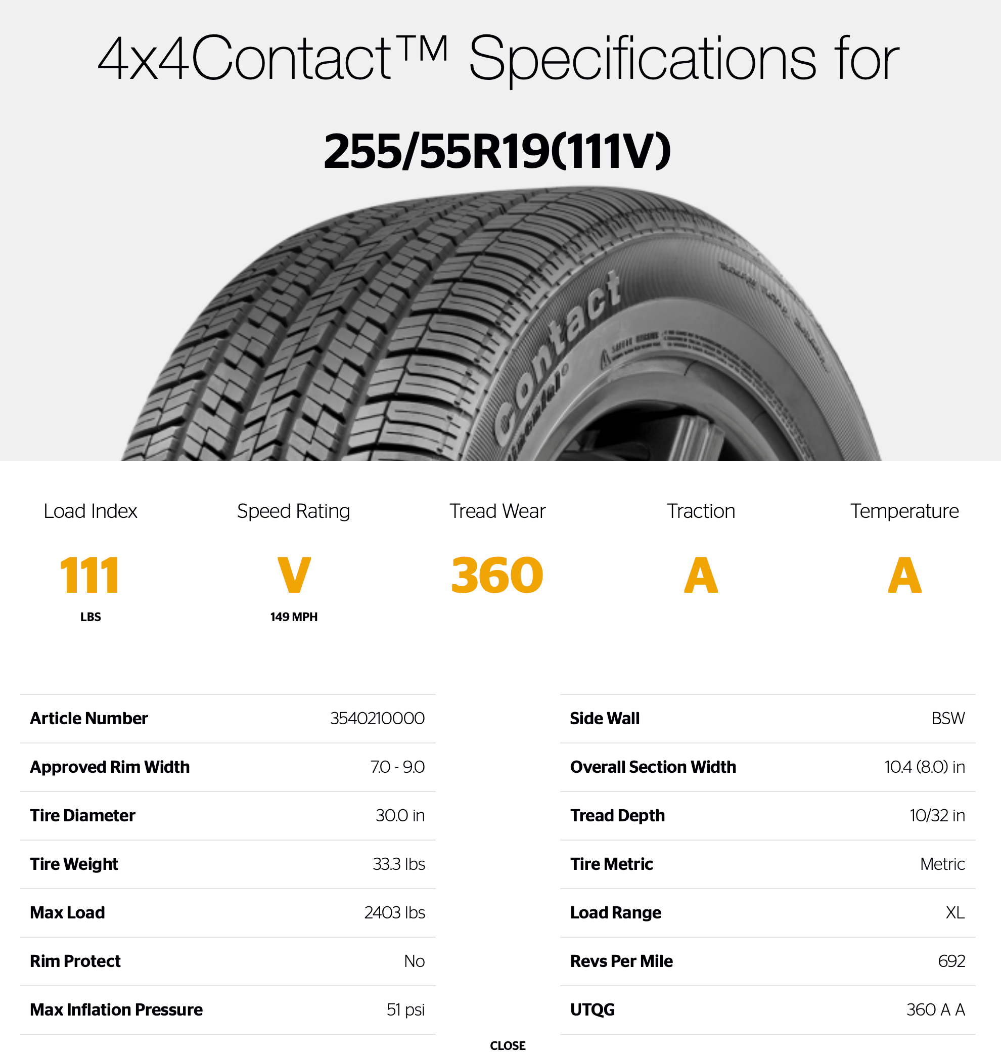 Wheels and Tires for the LR4